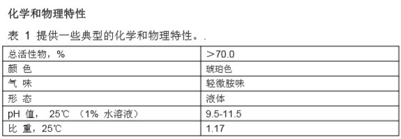 金屬加工業(yè)抗菌劑-BNT2